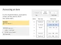 Hash Tables - AQA A Level Computer Science