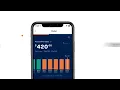 Pay Employees When They Need It with Paycor s OnDemand Pay