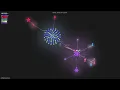 -libsass - Gource visualisation
