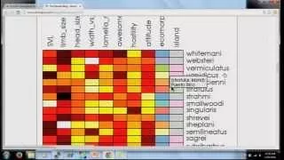 Visualization and Graphics Tutorial matplotlib Vi
