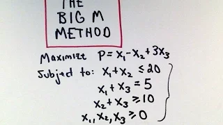 The Big M Method Maximization with Mixed Constraints