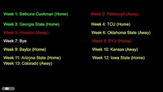 Predicting the 2026 UCF Knights football team schedule