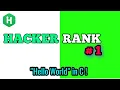 Hacker Rank 1 - Hello world in C HINDI