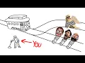 Absurd Trolley Problems