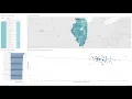 Data Visualization Tutorial - Diabetes Demographics