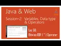 Bitwise Operators in Java Part 4 Bitwise XOR Operator