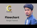 C Programming Bangla Tutorial - 03 Flowchart