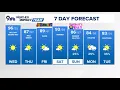 DG weather for Wed June 17