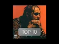 Top 10 Most streamed STONEY Songs of Post Malone Spotify 28 June 2020
