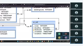 Data Analytics Course Batch26 SQL Training Session 6