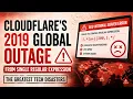 Cloudflare s 2019 Global Outage from Single Regular Expression The Greatest Tech Disasters Uplatz