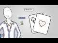 SQL - AQA GCSE Computer Science