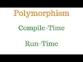 Polymorphism in JAVA Part-2 Hindi tutorial 15