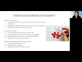 MGT4302 Target Company Analysis Vision Mission Statement S W O T Analysis