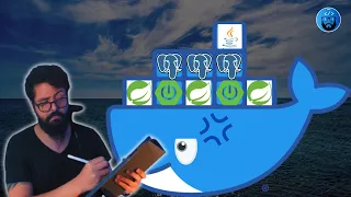 Dockerizar API REST Java Spring Boot con PostgreSQL y Docker Compose 2023