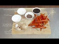 Download Lagu Sambal maken? Makkelijker dan je denkt!