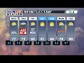 Local Alert Weather Day Strong thunderstorms scattered showers and late Wednesday