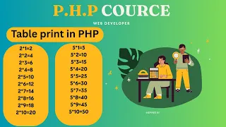 PHP tutorial-Multiplication Table in PHP For loop in php php me table kaise print kare coding