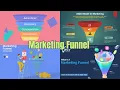How To Optimize Your Marketing Funnel To Increase Conversions February 2026