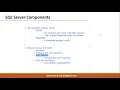 SQL DBA Class2