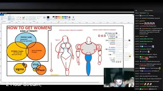 JON ZHERKA - HOW TO GET WOMEN FULL COURSE