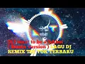 Download Lagu Dj I want to be a fakboi  Remix Version  LAGU DJ REMIX TIK TOK TERBARU