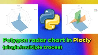 Radar chart or spider chart in Python using pandas plotly and go Scatterpolar