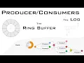The RingBuffer and The Log Techniques for building Events Pipelines with ease