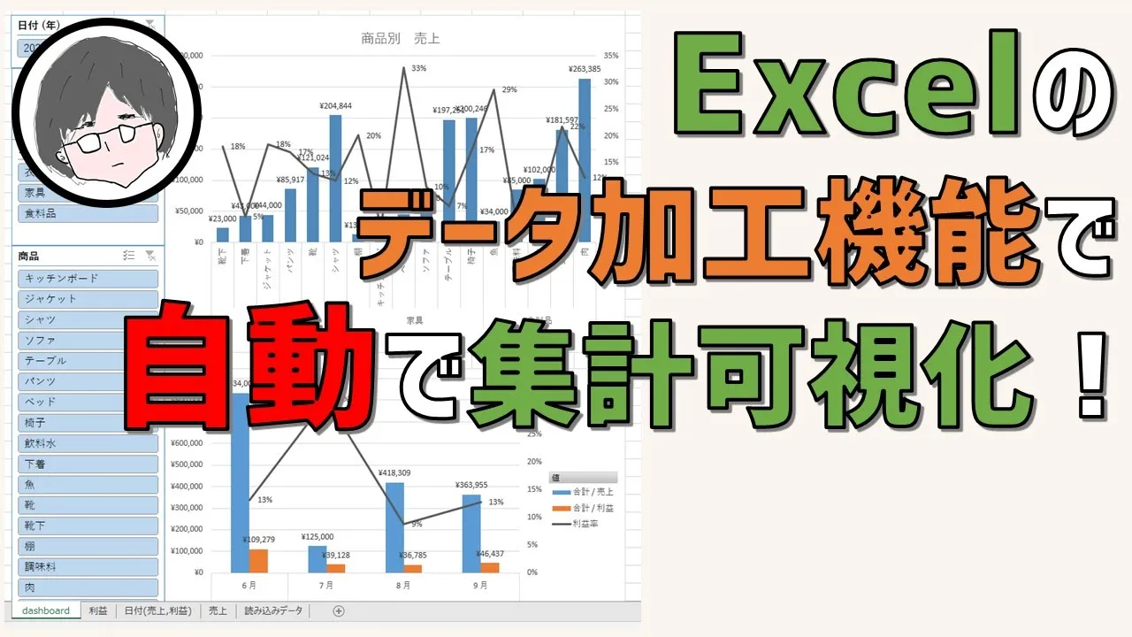 Excelのデータ加工機能で自動で集計可視化する方法を解説【PowerQuery】【ピボットテーブル】【ピボットグラフ】」の翻訳：