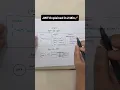 JWT in 2 Minutes Creation Structure Authentication Explained