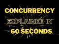 Concurrency Explained In 60 seconds Computer Science Web Development