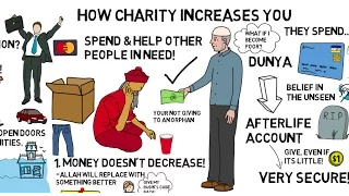 Download HOW CHARITY INCREASES YOU - Animated Islamic Video MP3