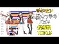 Pixiv TOP15 2008 2026