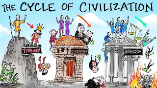 Is Every Civilization Doomed To Fail Gregory Aldrete 