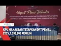 Download Lagu KPU Makassar Tetapkan DPT Pemilu 2024, 1.036.965 Pemilih