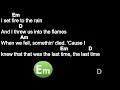 Download Lagu Set Fire To The Rain - Adele - Chords