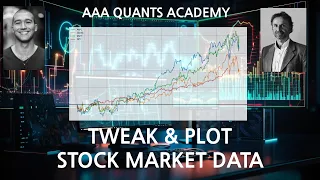 Change Stock Market Data As You Want Algo Trading Python