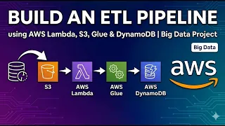Build an ETL Pipeline using AWS Lambda S3 Glue AWS DynamoDB Big Data Project