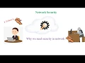 Encryption and Decryption Basics in Animation