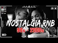 Old School R\u0026B Mix🎶Nostalgia 90’s–2000’s R\u0026B Classics✨Ne Yo, Mariah Carey, Usher, Akon, Chris Brown