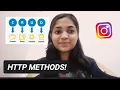HTTP Methods Explained in 5 Minutes GET POST PUT DELETE with CRUD Operations No Confusion