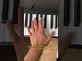 Download Lagu 60 Seconds to learn Back to Black - Amy Winehouse on piano 🎹 (quick tutorial) #easypiano #shorts