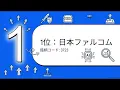 AIに明日のストップ高銘柄を予想させてみた。【2026年10月8日分】