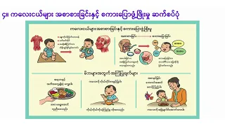 ကိုယ်စိတ်ကျန်းမာရေးအတွက် မှန်ကန်သည့် အစာကျွေးခြင်း နှင့် အိပ်ခြင်း အလေ့အကျင့်များ