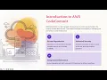Introduction to AWS CodeCommit