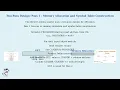 Direct Linking Loader Design Working Example System Programming