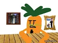 Racist Carrot