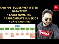 Part-01 Master SQL Server Data Types Complete Guide for Beginners