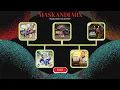 Download Lagu MASKANDI MIX 2025 II UBUNSIZWA BUYASHIYANA II EP.15 Jaiva zimnike+uMgqilazi+Mgijimie+Mashelela
