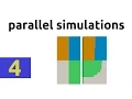 How to run parallel simulations in OpenFOAM - Part 3